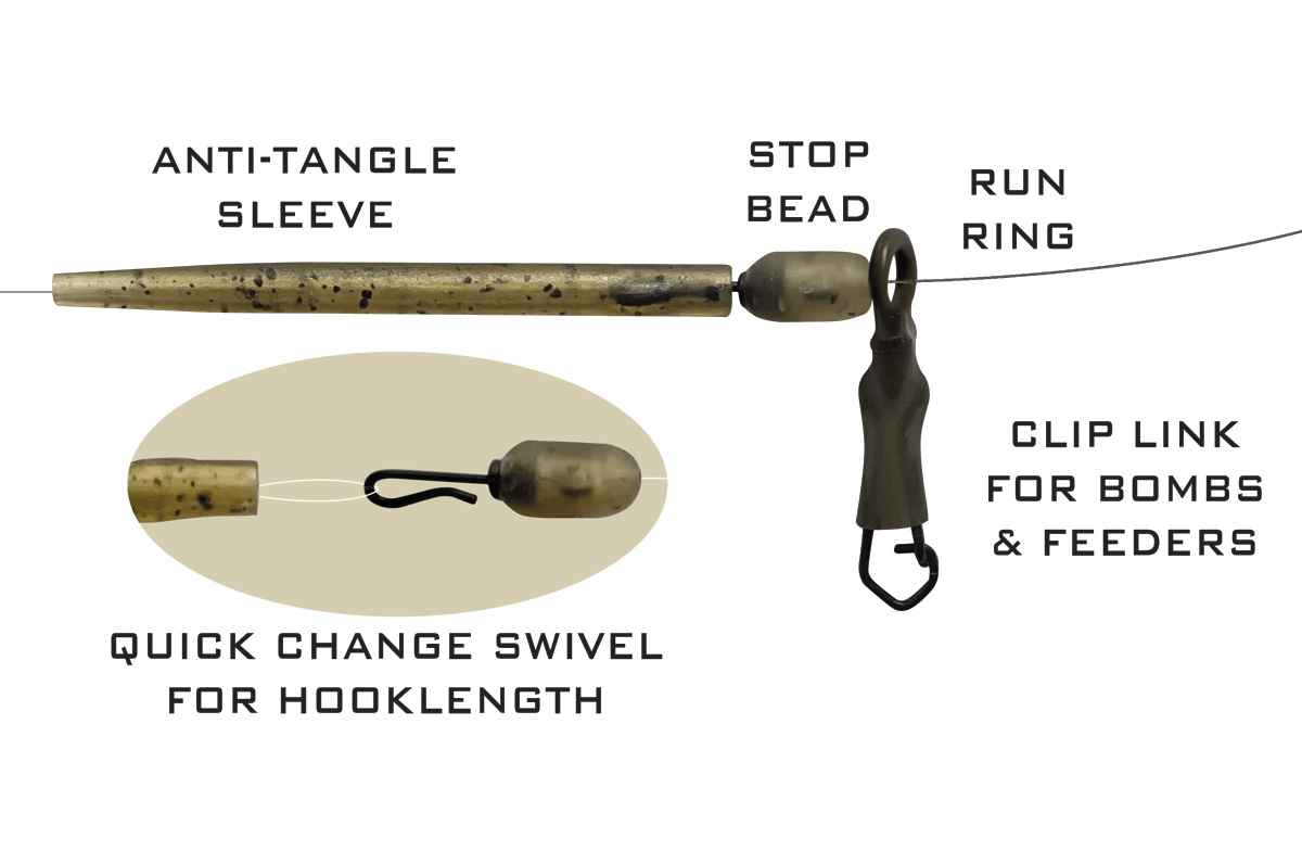 drennan-Run-Rig-kit